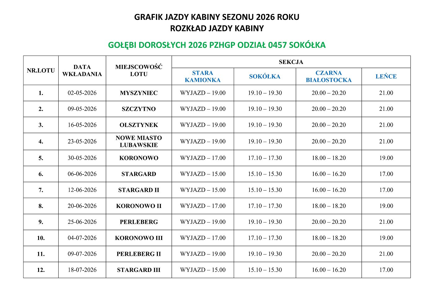grafik